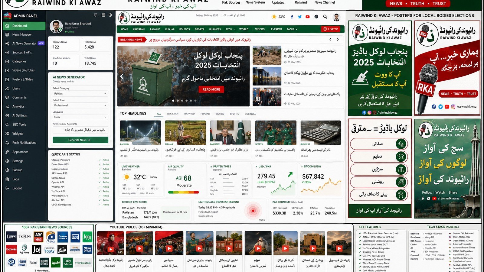 Raiwind Ki Awaz newsroom